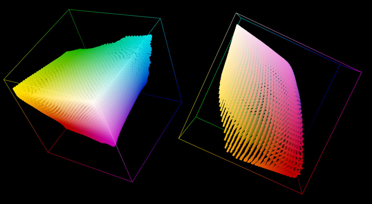 Why I build LUTs – MONONODES